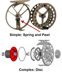 Drag Systems on a Fly Fishing Reel